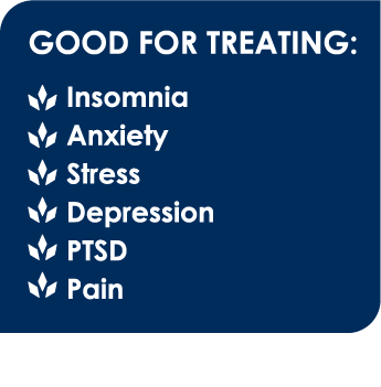 gftboxes Sleep Drops 2